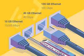 25G қолданбасына арналған CAT8 сипаттамалары