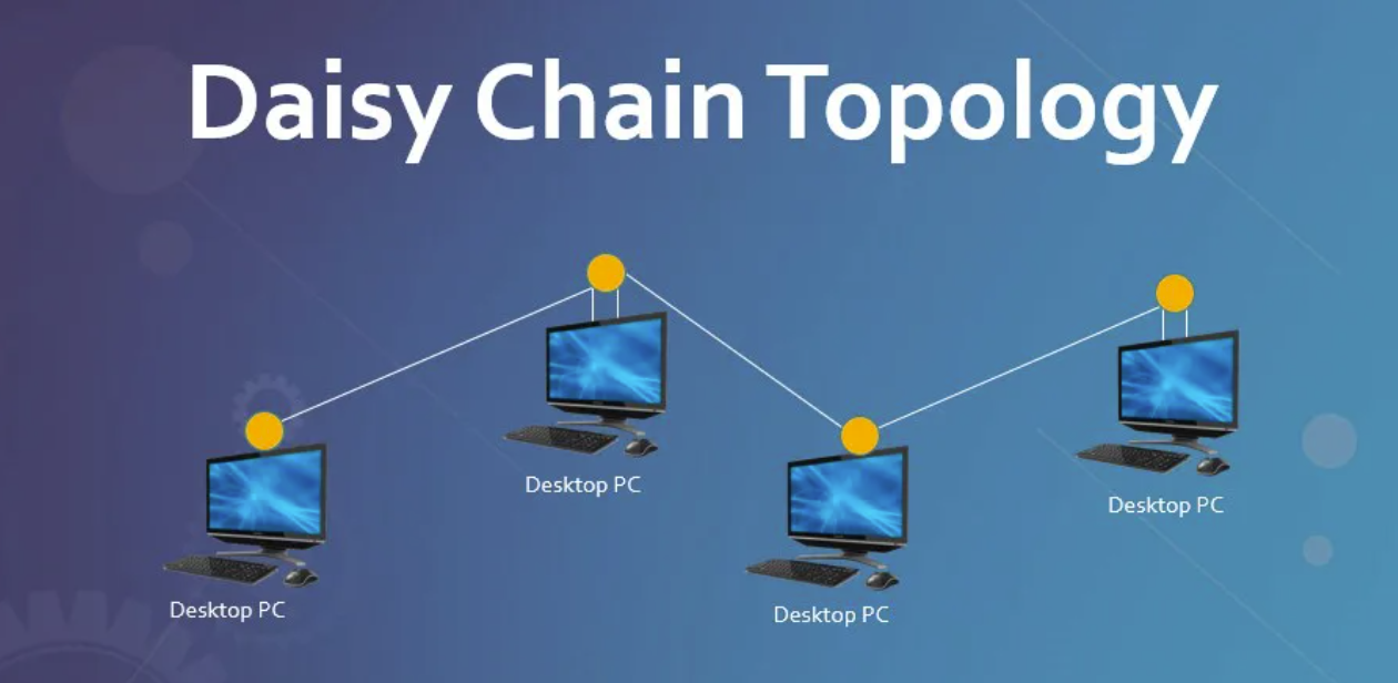 Daisy Chain технологиясын енгізу